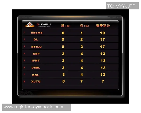 实时新闻深入分析WE战队的防反战术及其在比赛中的应用策略